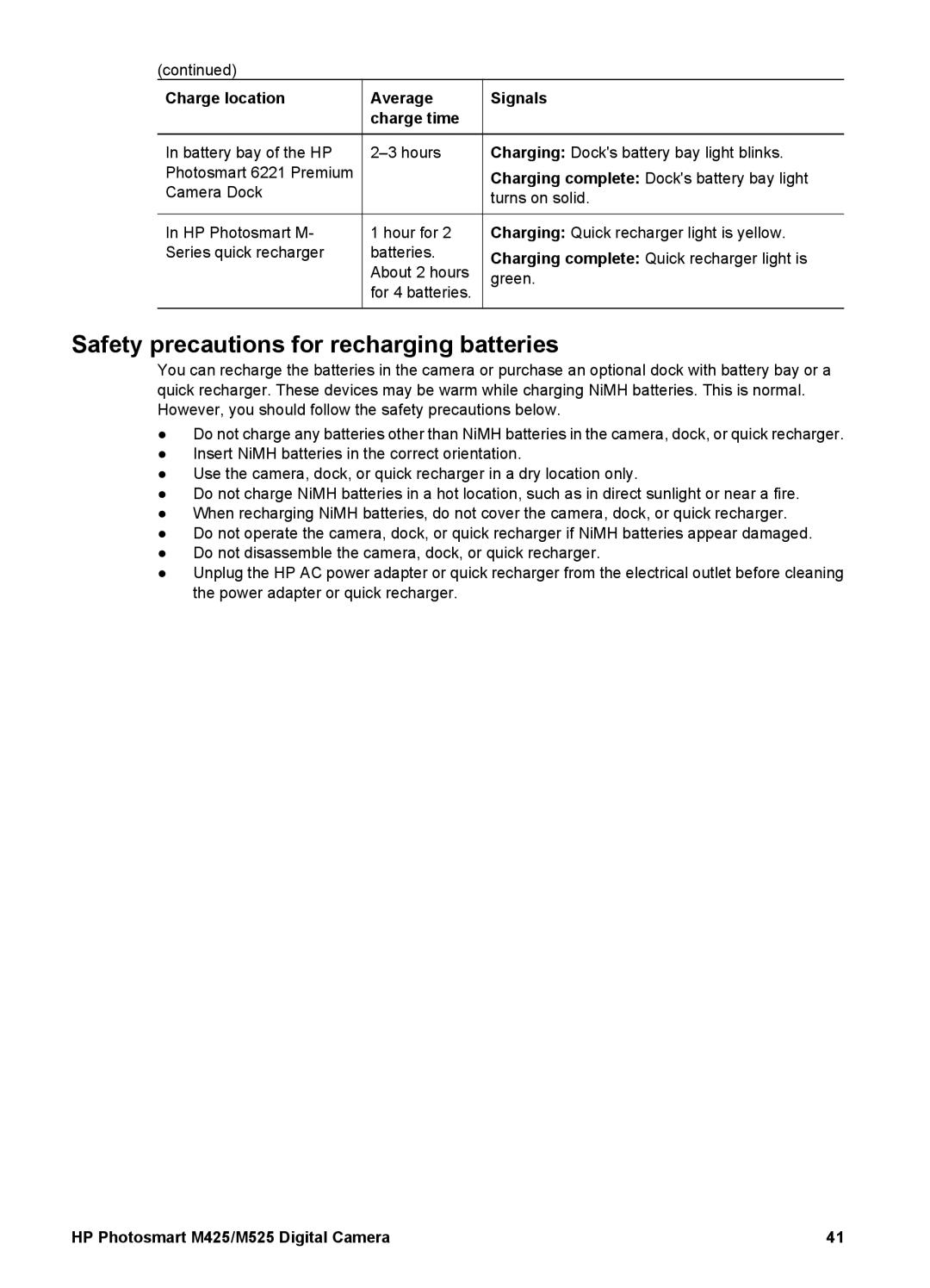 HP M425, M525 manual Safety precautions for recharging batteries, Charge location Average Signals Charge time 