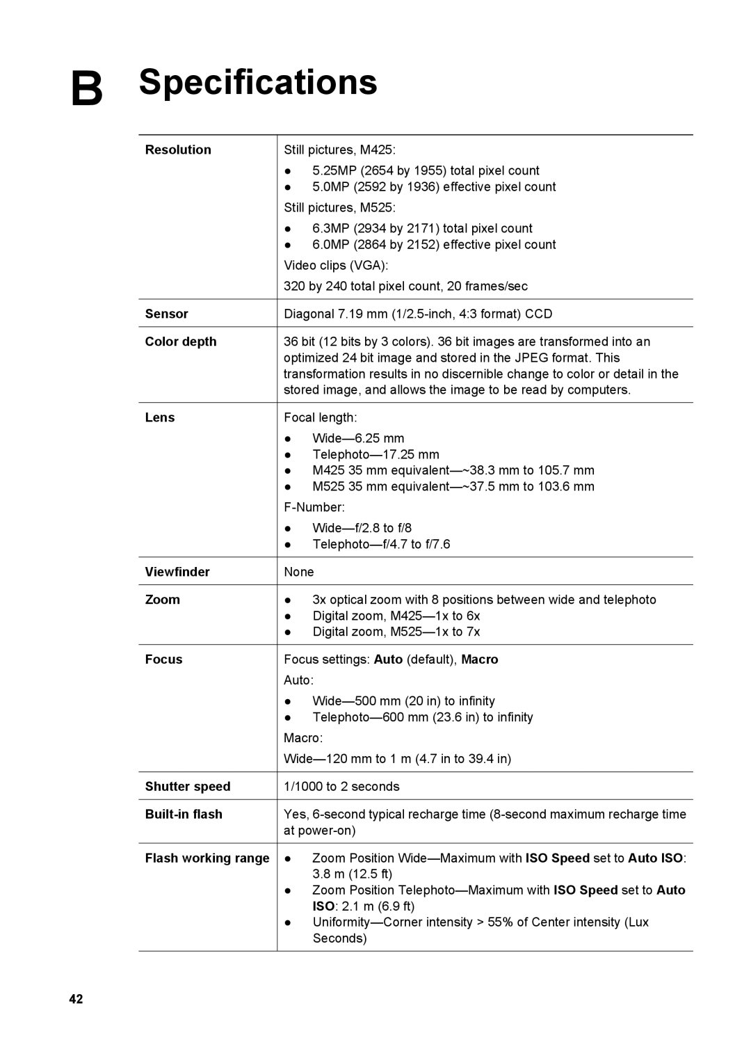 HP M525, M425 manual Specifications 