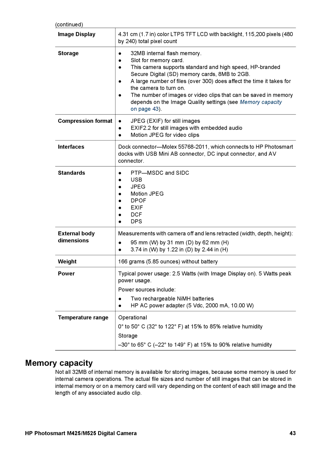 HP M425, M525 manual Memory capacity, Storage 