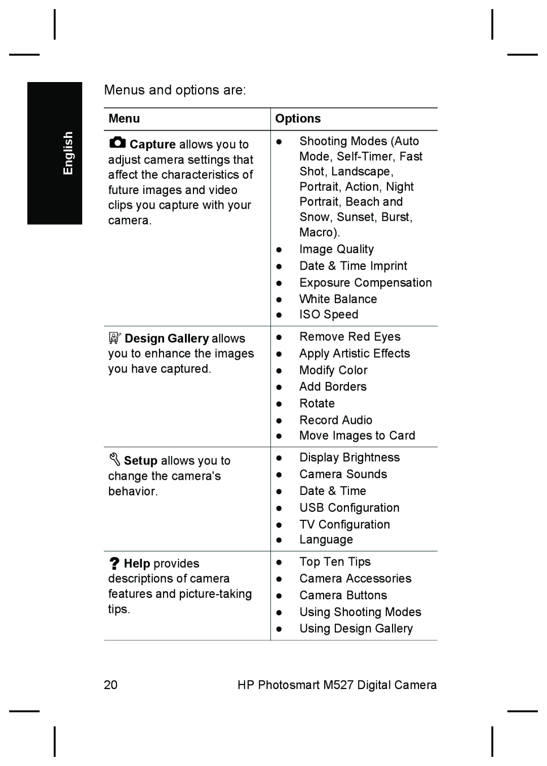 HP M525, M425 manual Menu, Options 