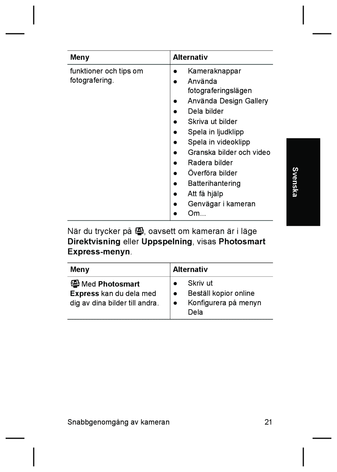 HP M425, M525 manual Meny Alternativ Med Photosmart 