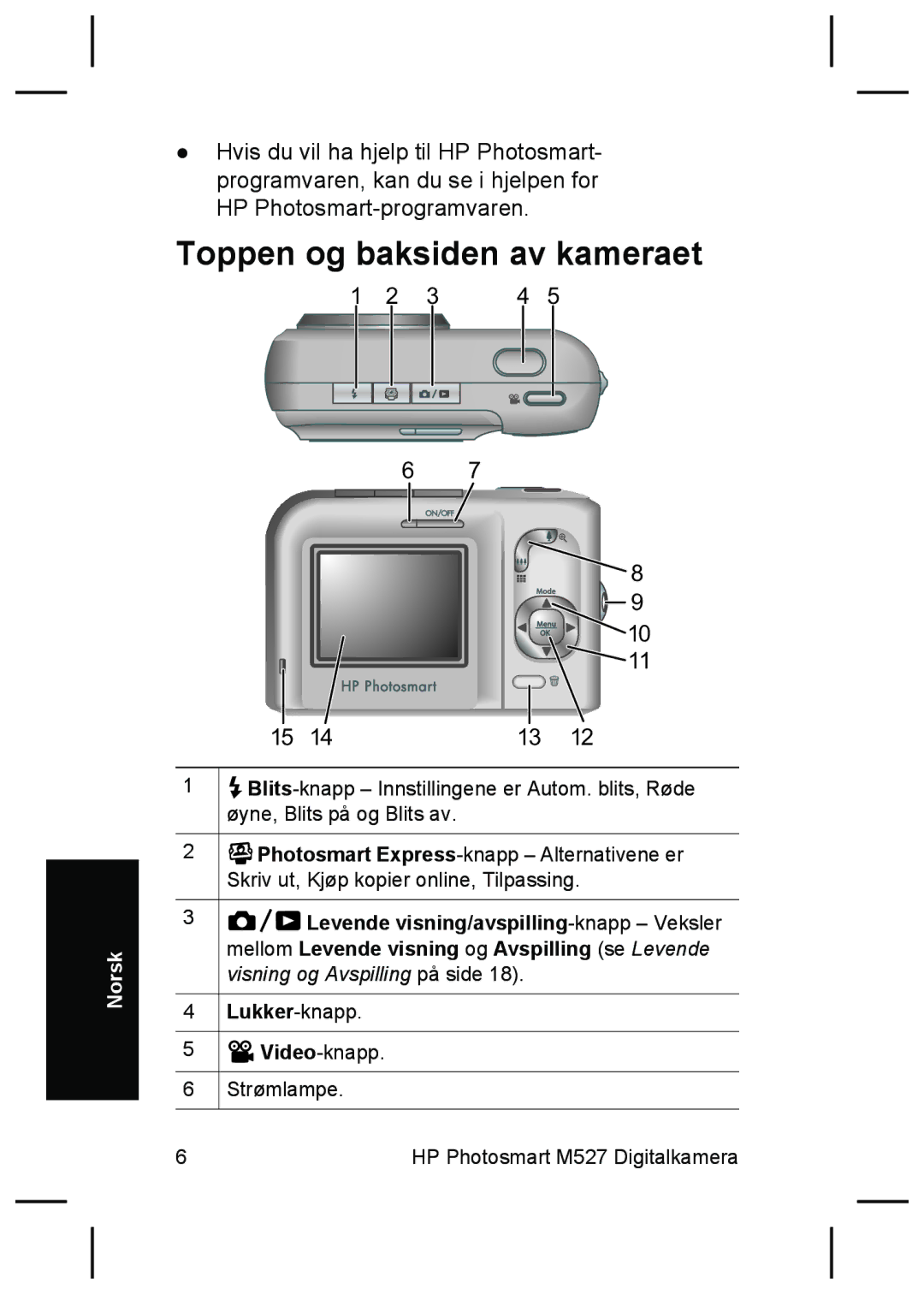 HP M525, M425 manual Toppen og baksiden av kameraet 