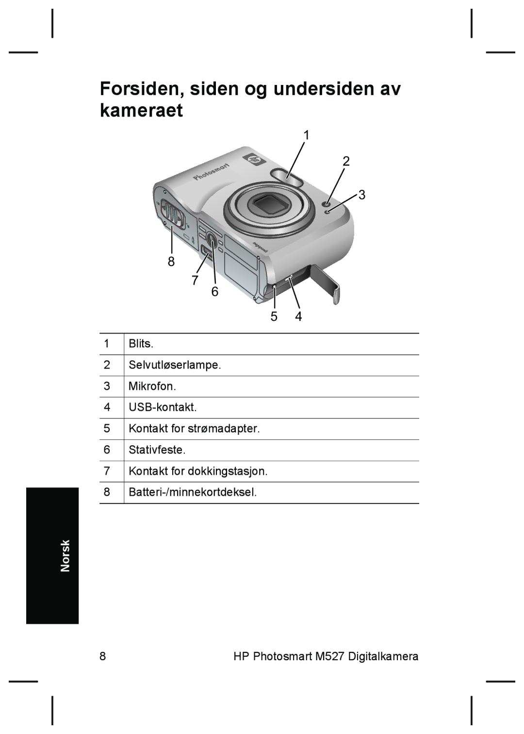 HP M525, M425 manual Forsiden, siden og undersiden av kameraet 