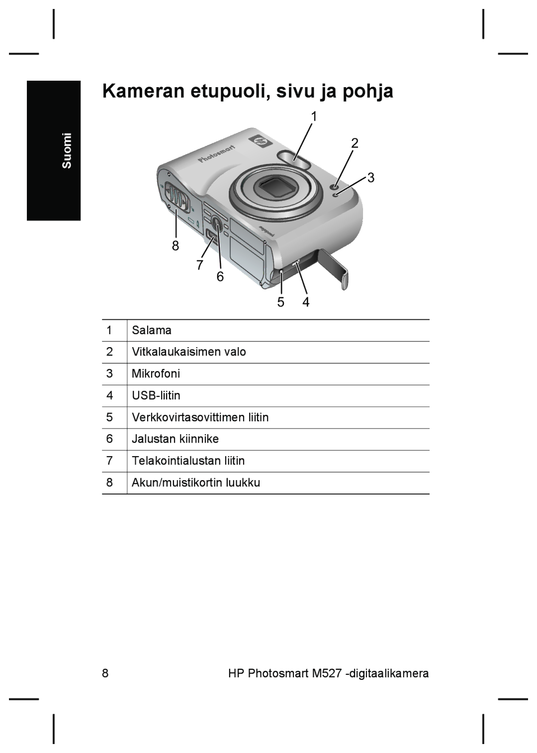 HP M525, M425 manual Kameran etupuoli, sivu ja pohja 