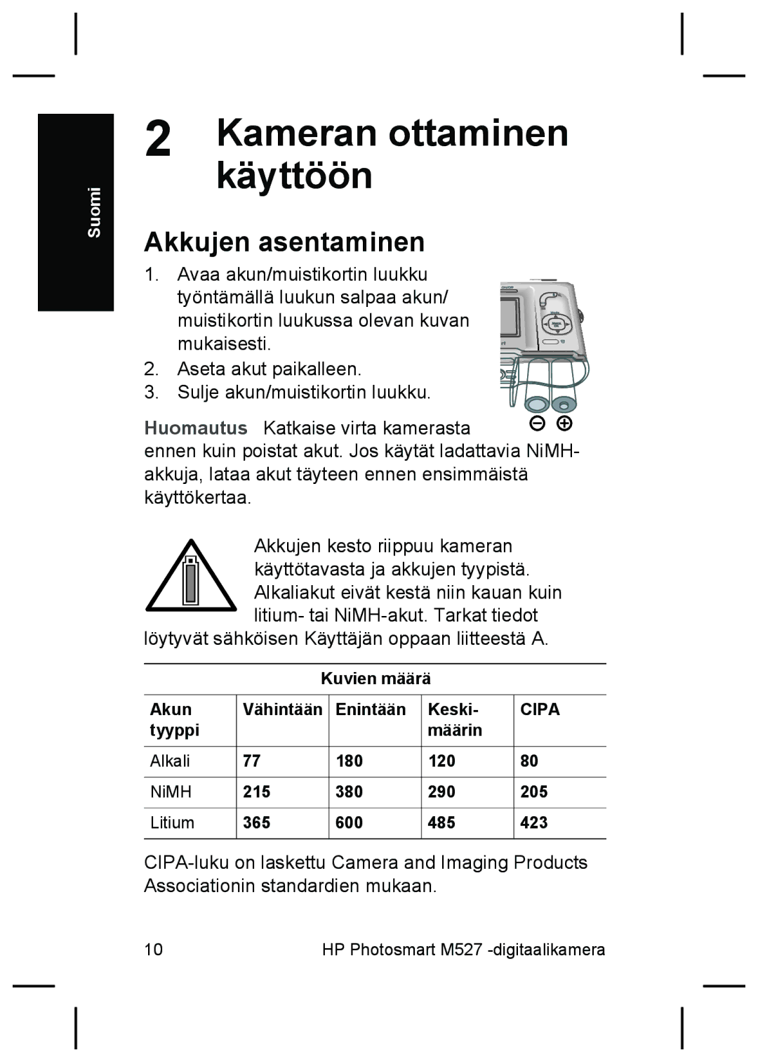 HP M525, M425 manual Kamerankäyttöön ottaminen, Akkujen asentaminen, Kuvien määrä Akun Vähintään Enintään Keski 