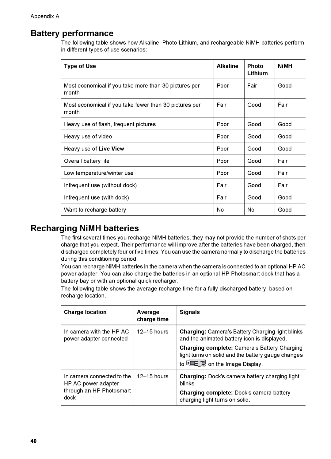 HP M527 manual Battery performance 