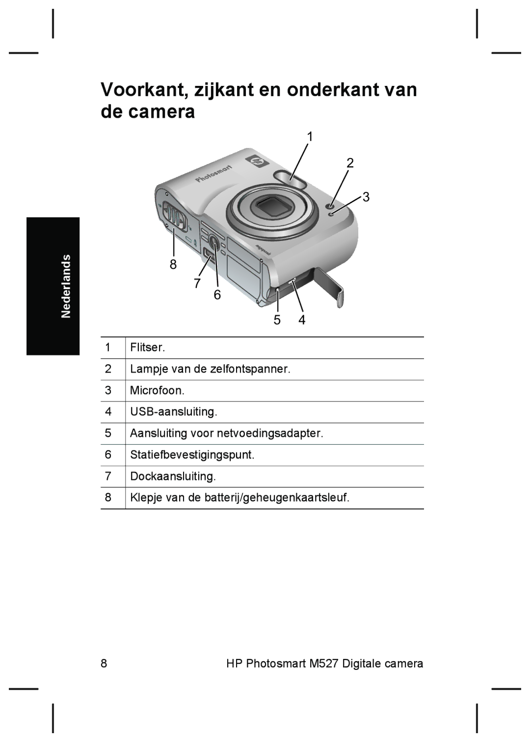 HP M527 manual Voorkant, zijkant en onderkant van de camera 