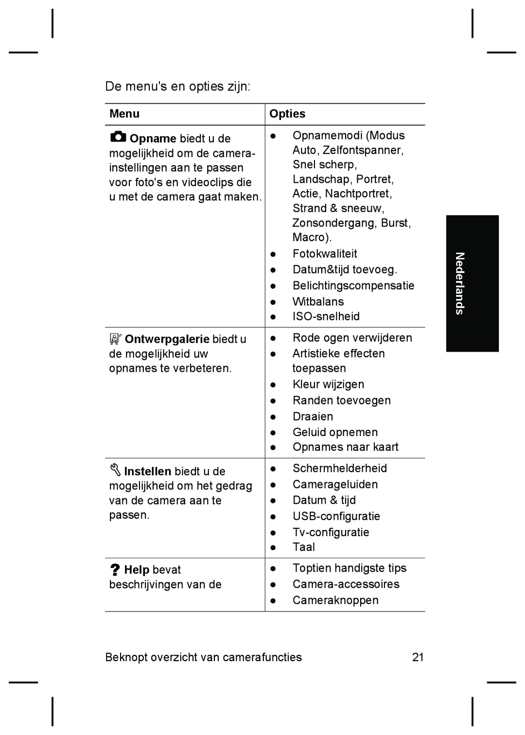 HP M527 manual Nederlands 