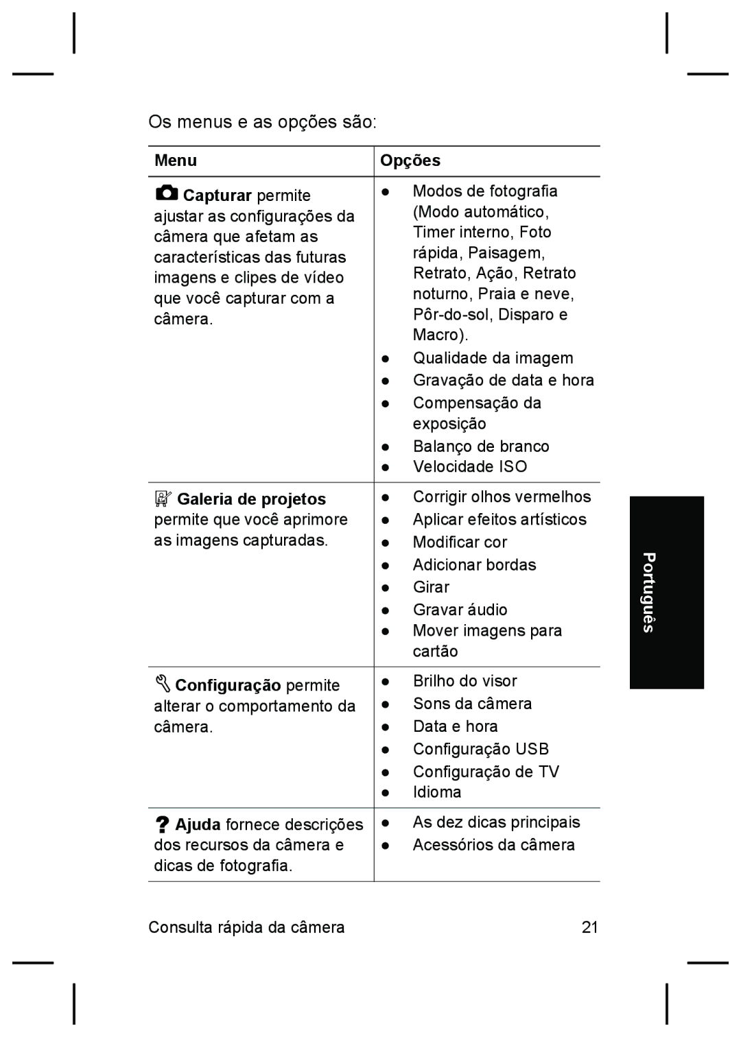 HP M527 manual Português 