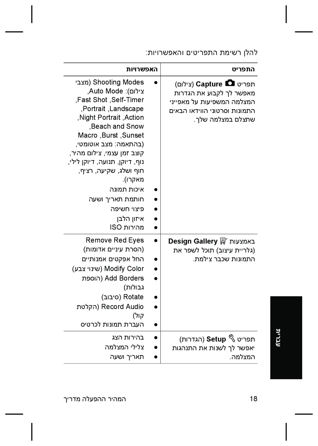 HP M527 manual תויורשפאהו םיטירפתה תמישר ןלהל 