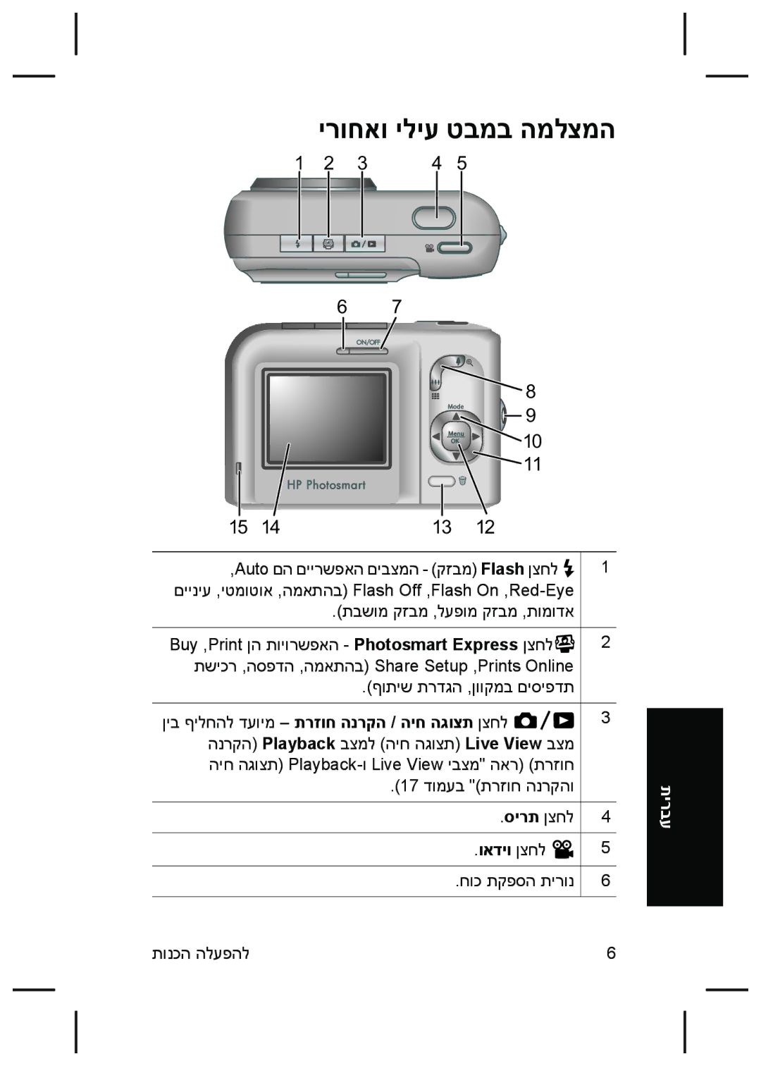 HP M527 manual ירוחאו יליע טבמב המלצמה, ואדיו ןצחל 