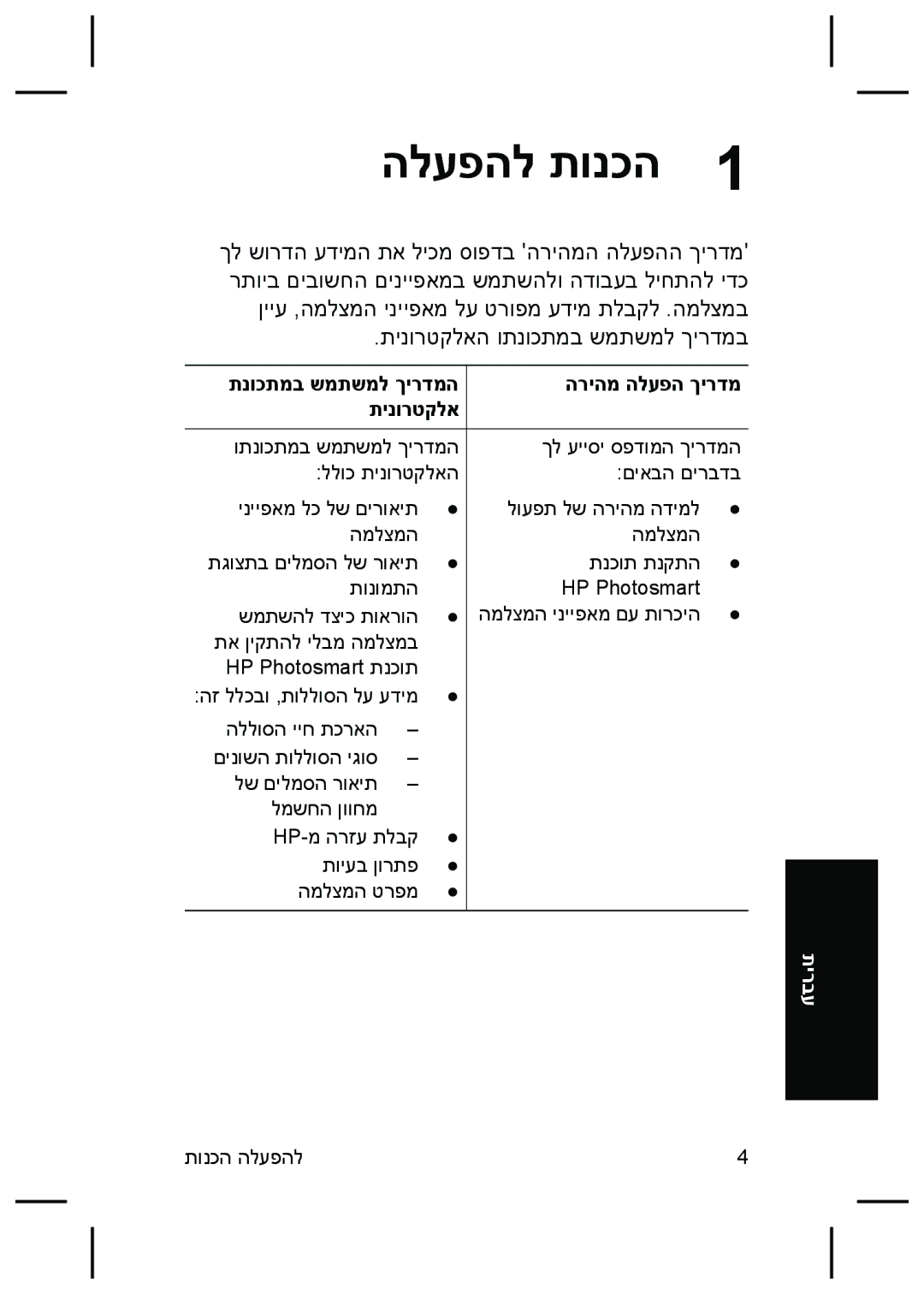 HP M527 manual הלעפהל תונכה, תנוכתמב שמתשמל ךירדמה הריהמ הלעפה ךירדמ תינורטקלא 