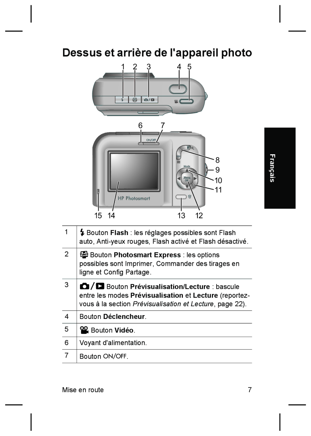 HP M527 manual Dessus et arrière de lappareil photo, Bouton Déclencheur 