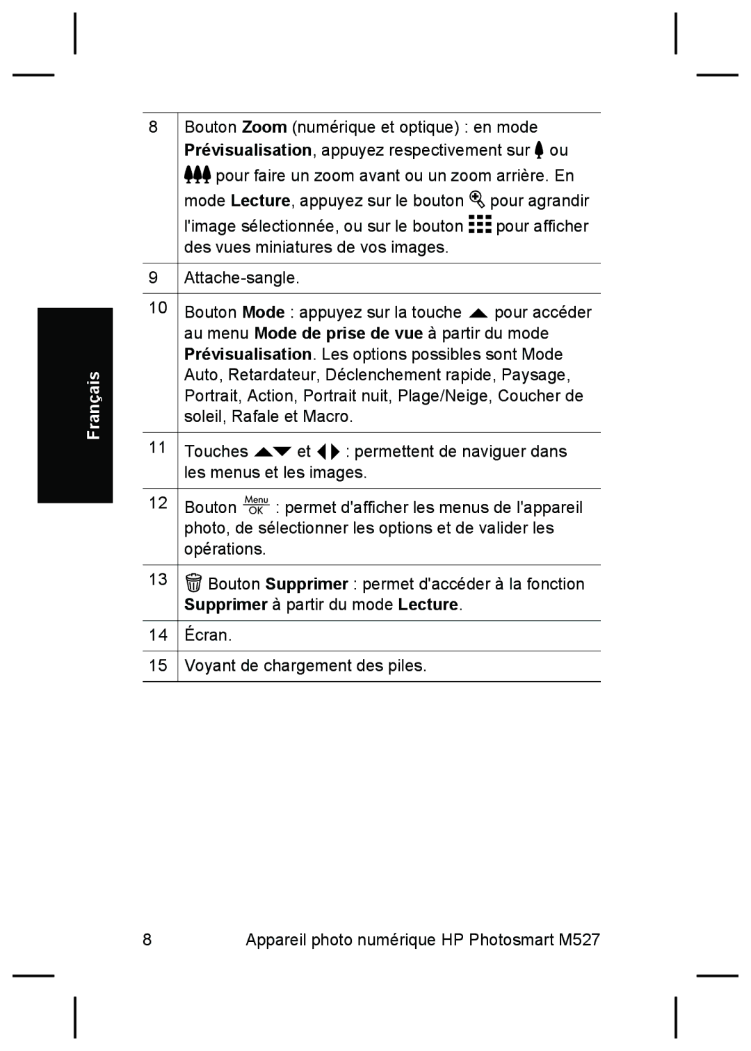 HP M527 manual Français 