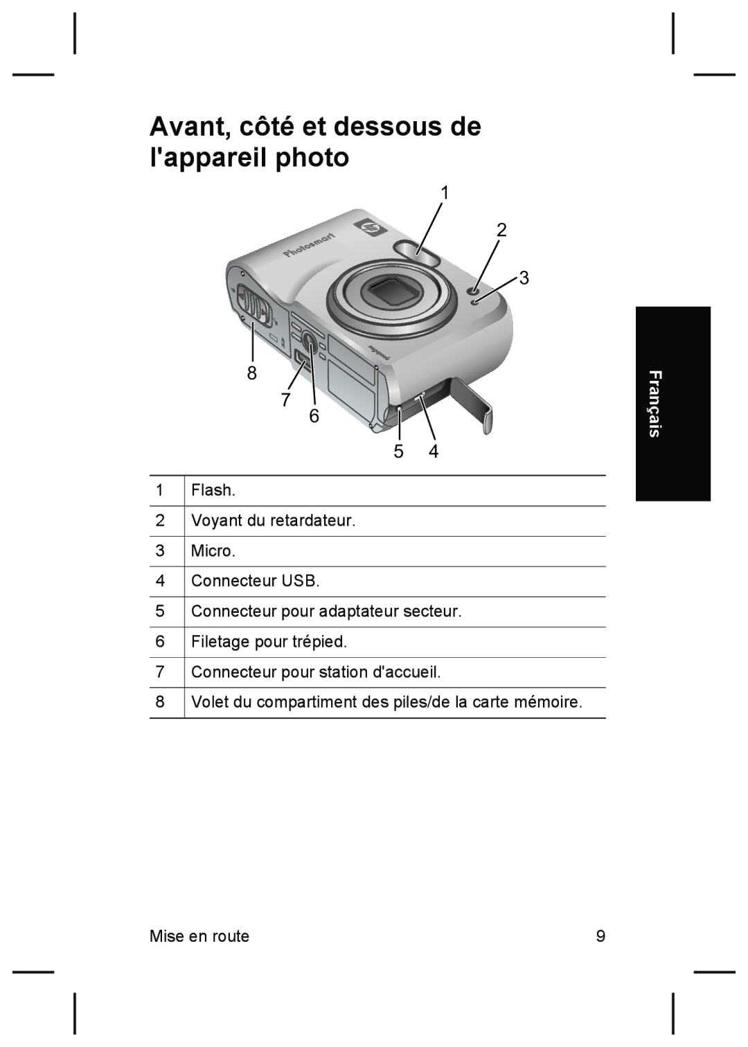 HP M527 manual Avant, côté et dessous de lappareil photo 