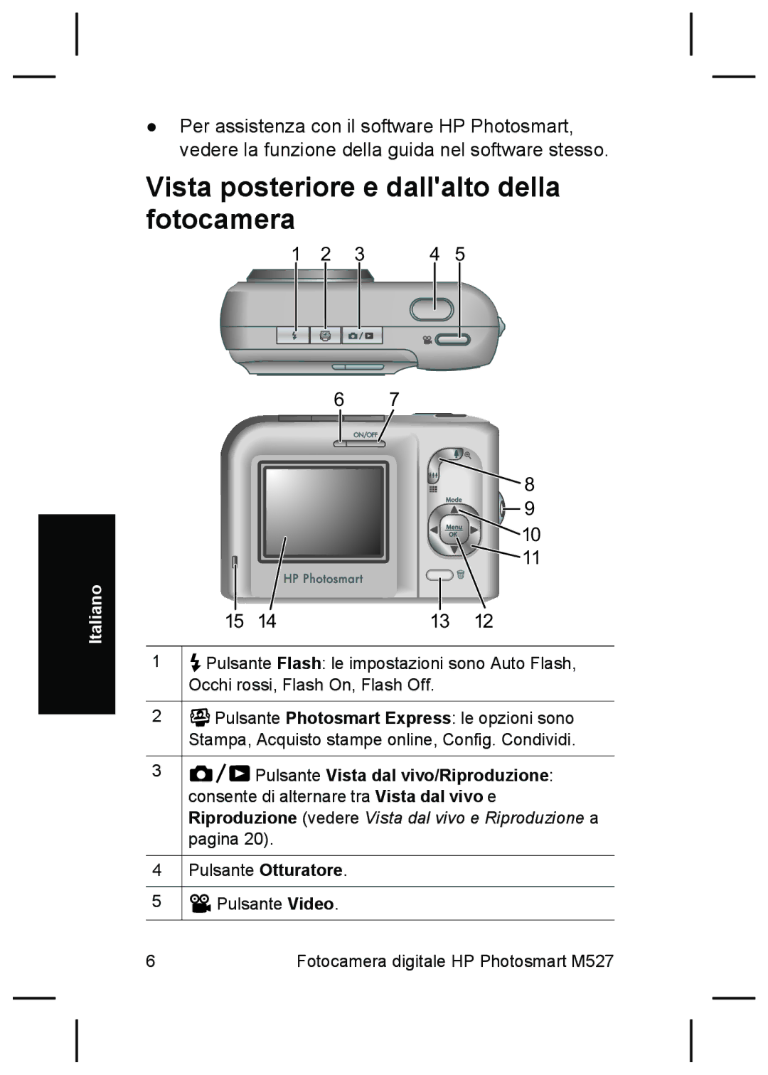 HP M527 manual Vista posteriore e dallalto della fotocamera 