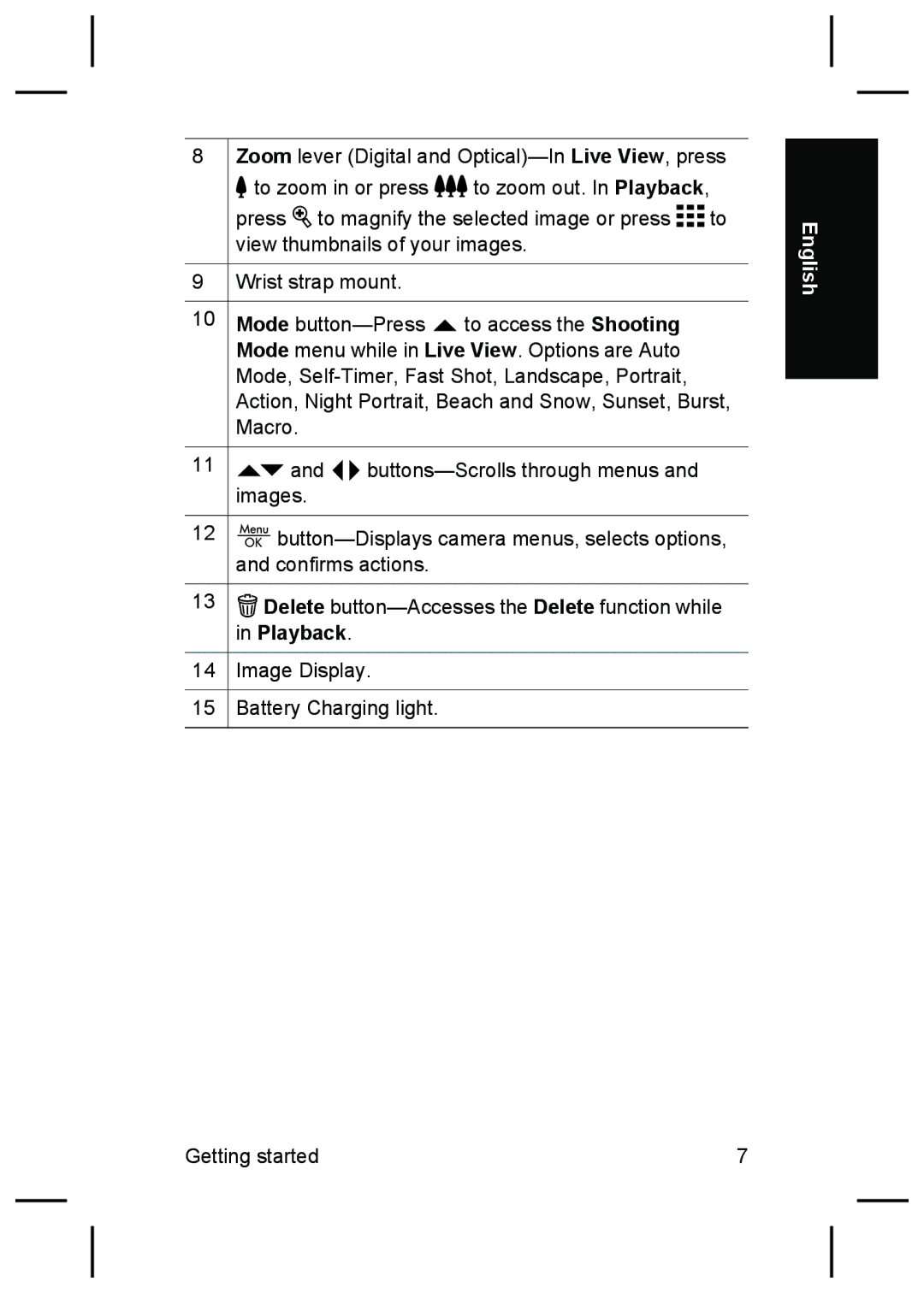 HP M527 manual English 