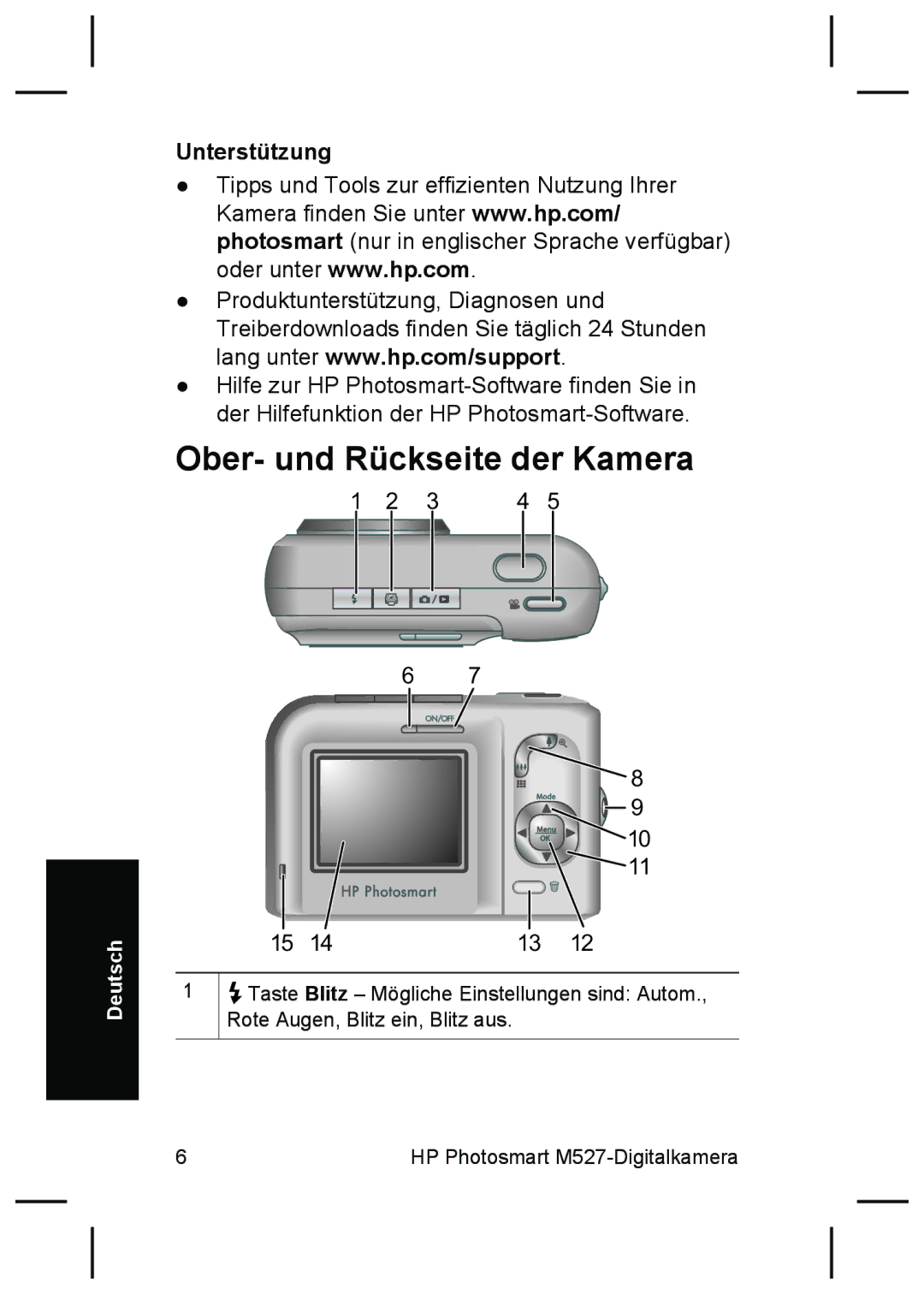 HP M527 manual Ober- und Rückseite der Kamera, Unterstützung 