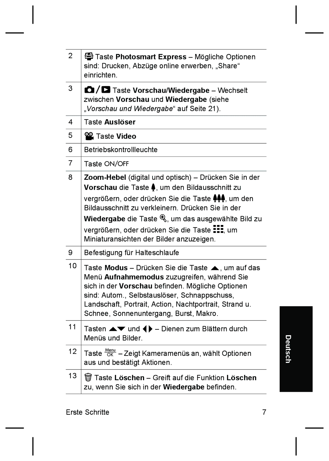 HP M527 manual Deutsch 