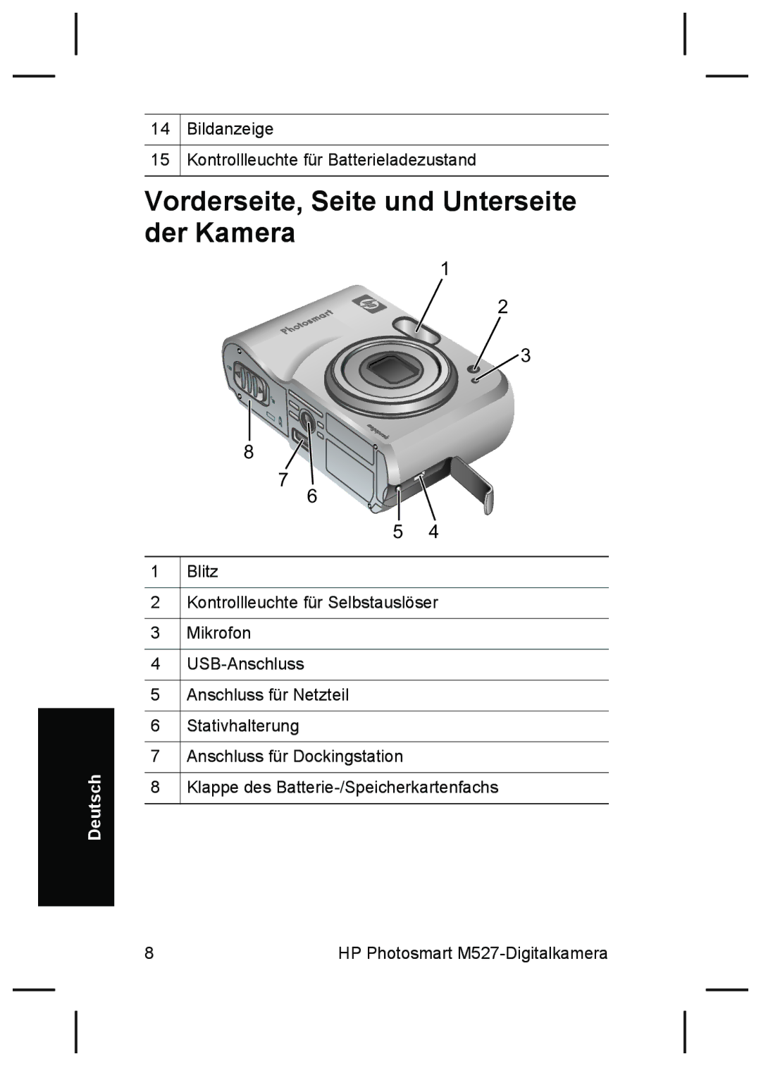 HP M527 manual Vorderseite, Seite und Unterseite der Kamera 