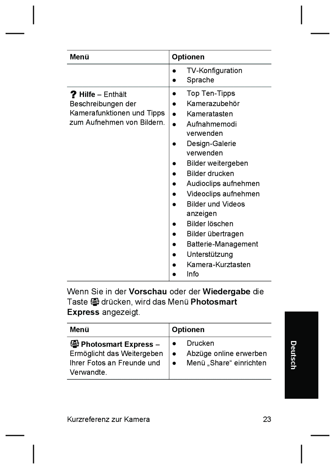 HP M527 manual Deutsch 