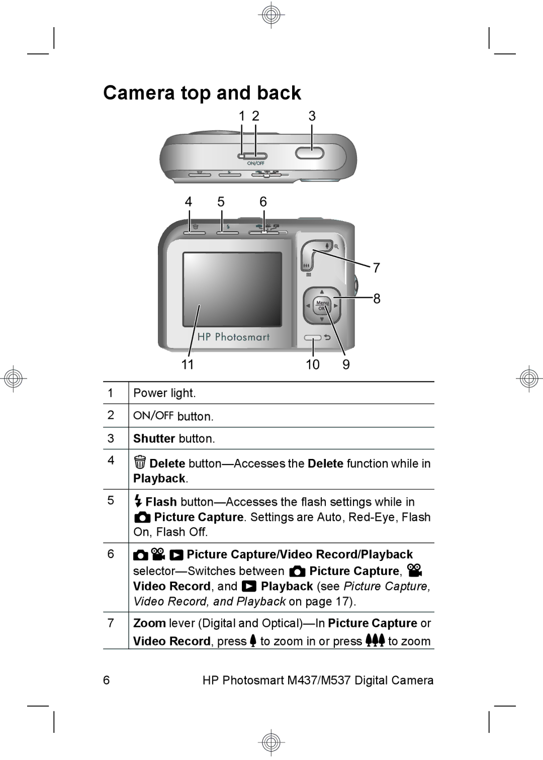 HP M537, M437 manual Camera top and back, Shutter button 