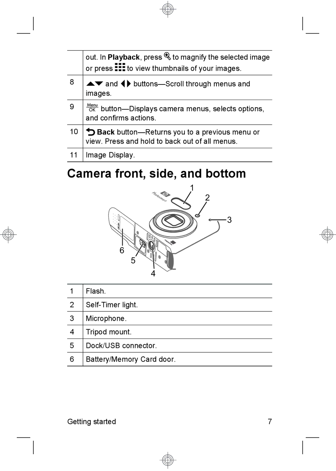 HP M437, M537 manual Camera front, side, and bottom 