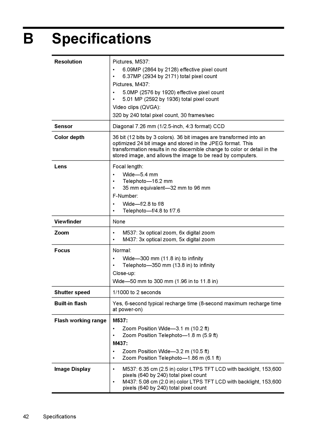 HP M537, M437 manual Specifications 