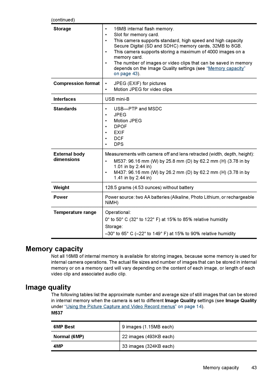 HP M437 Storage, Interfaces, Standards, External body, Dimensions, Weight, Power, Temperature range, Images 324KB each 