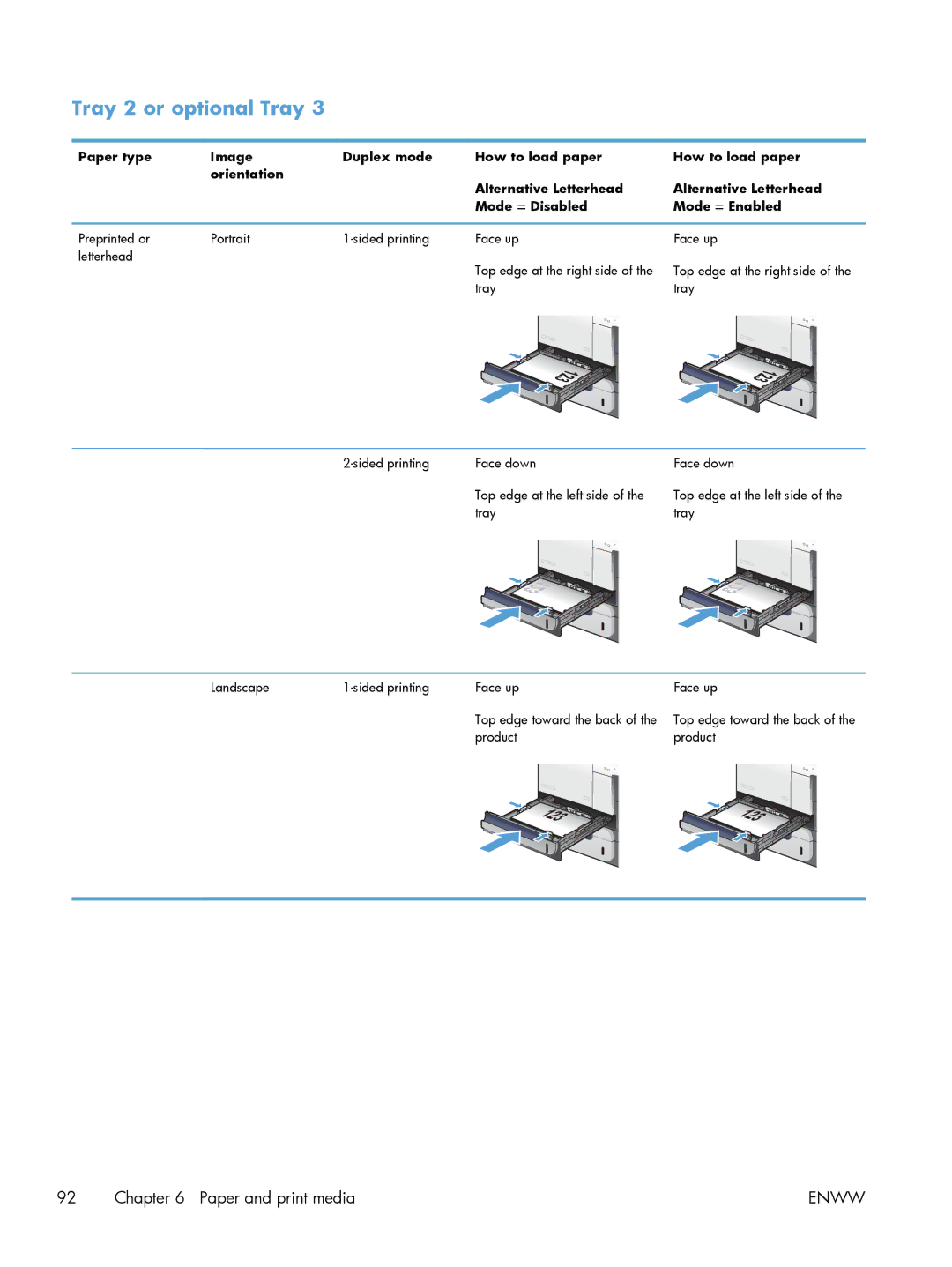 HP M551DN manual Tray 2 or optional Tray 