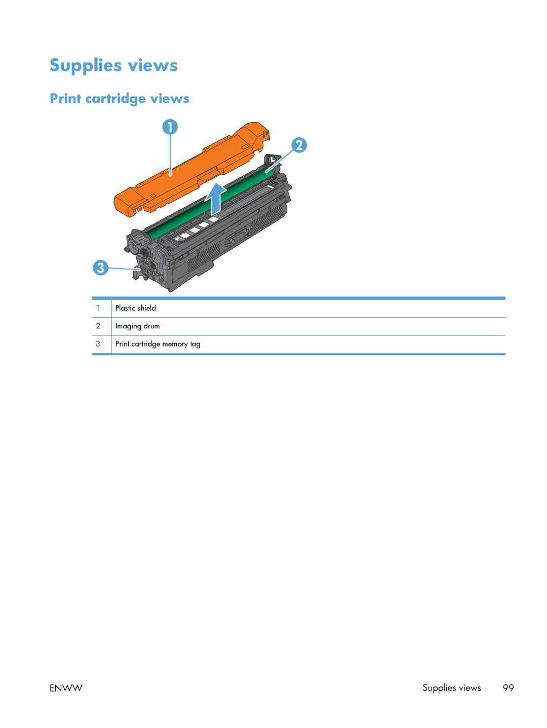 HP M551DN manual Supplies views, Print cartridge views 