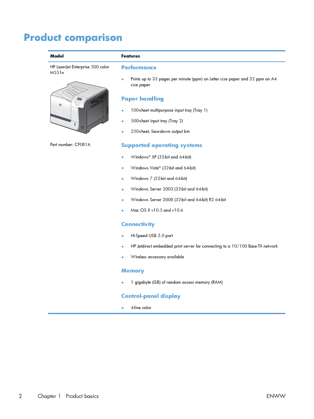 HP M551DN manual Product comparison 