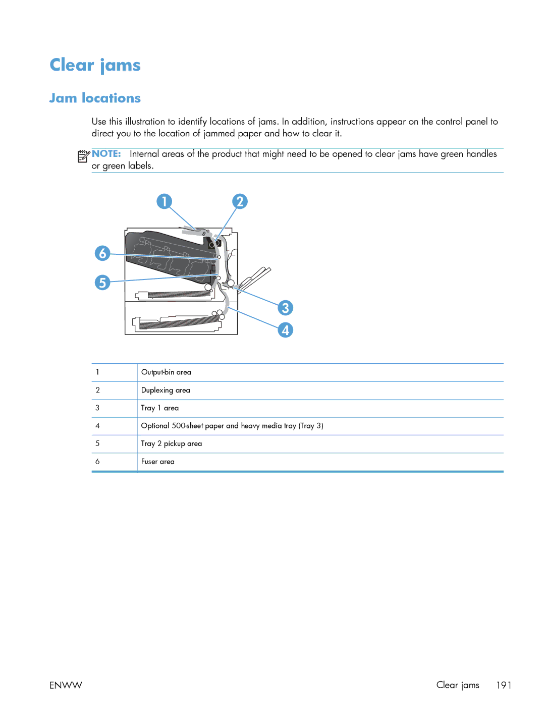 HP M551DN manual Clear jams, Jam locations 