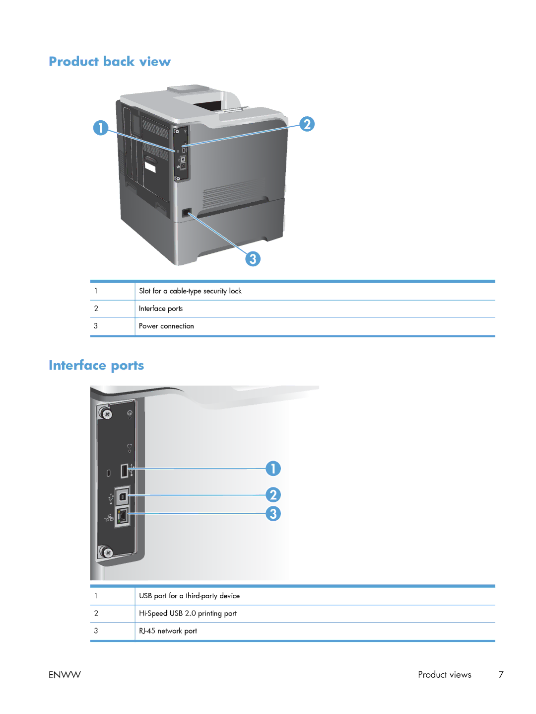 HP M551DN manual Product back view, Interface ports 