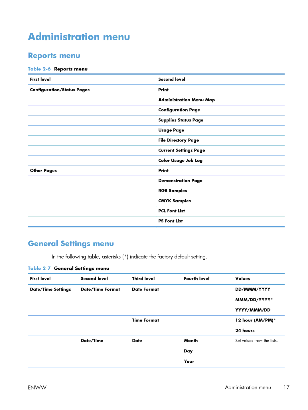 HP M551DN manual Administration menu, 6Reports menu, 7General Settings menu 