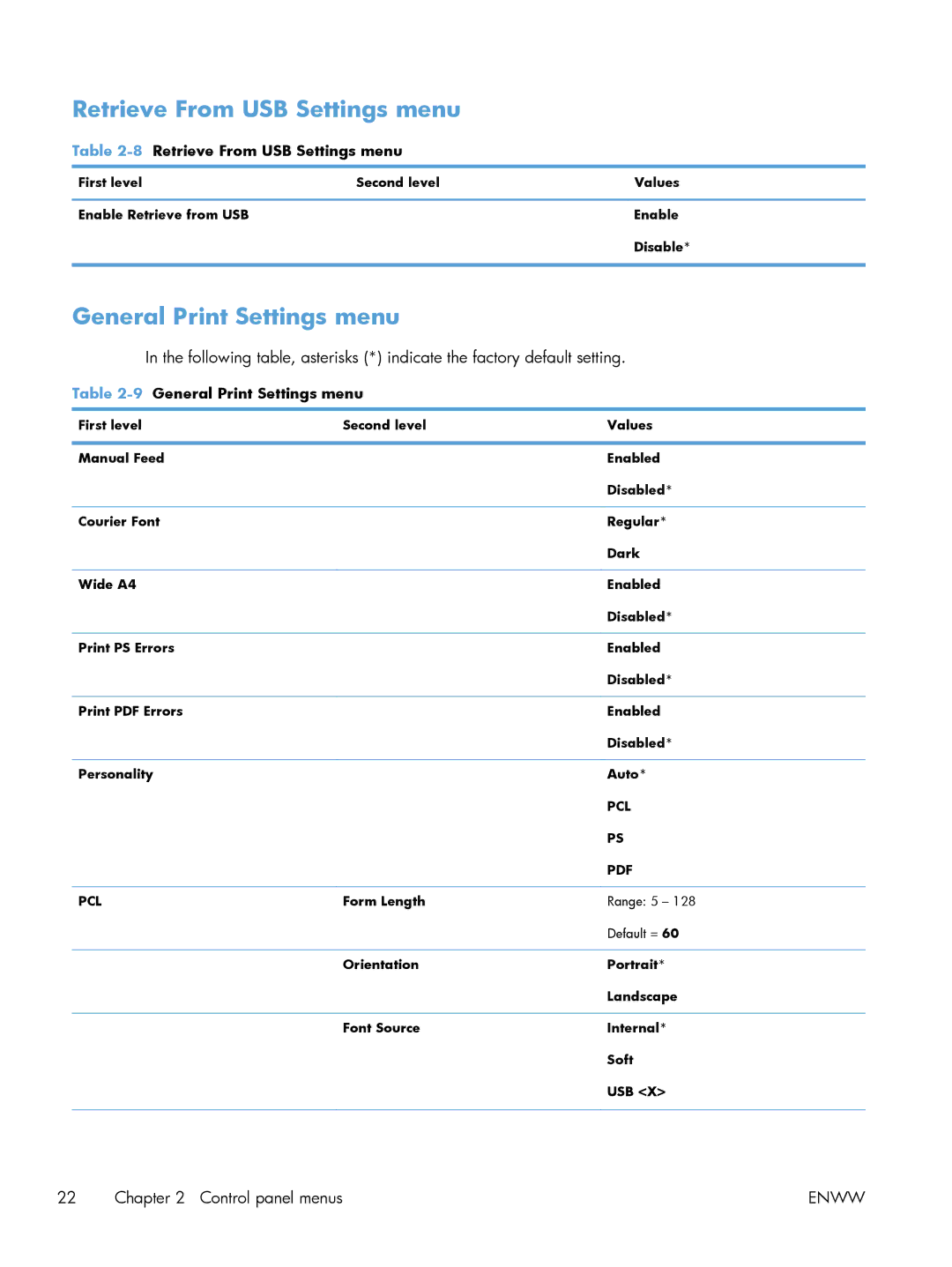 HP M551DN manual Retrieve From USB Settings menu, General Print Settings menu 