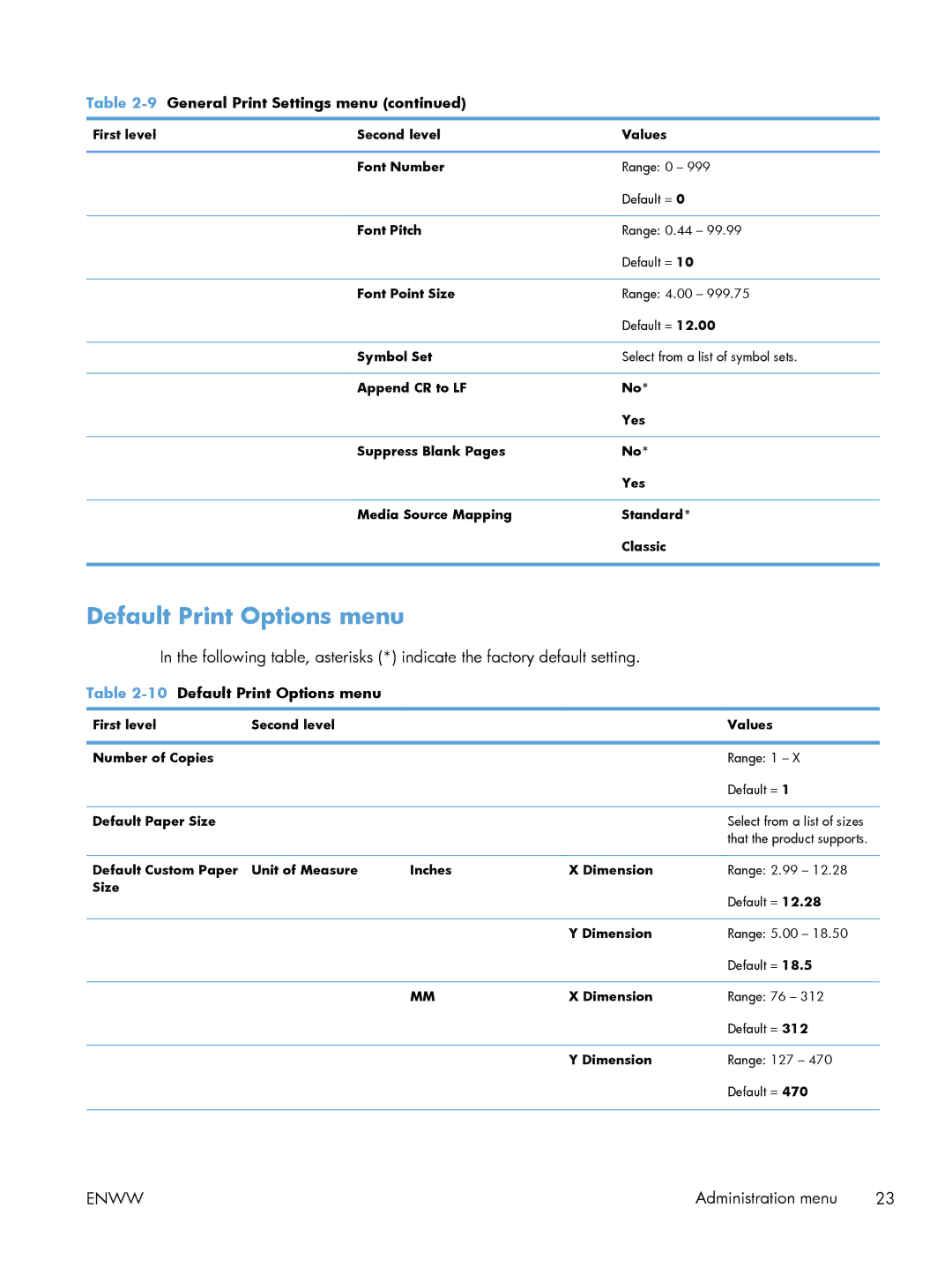 HP M551DN manual 9General Print Settings menu, 10Default Print Options menu 