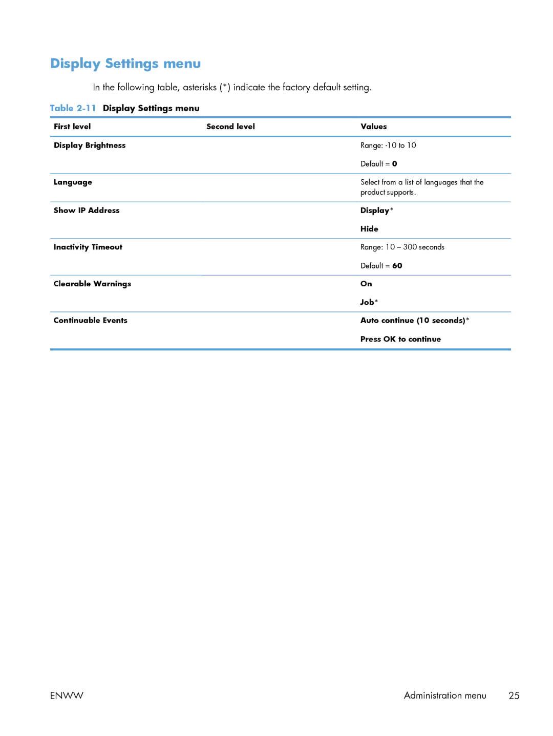 HP M551DN manual Display Settings menu 