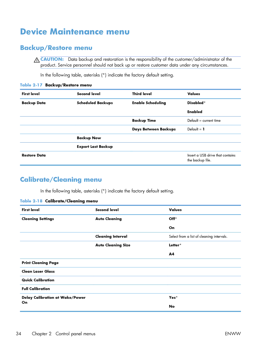 HP M551DN manual Device Maintenance menu, 17Backup/Restore menu, 18Calibrate/Cleaning menu 