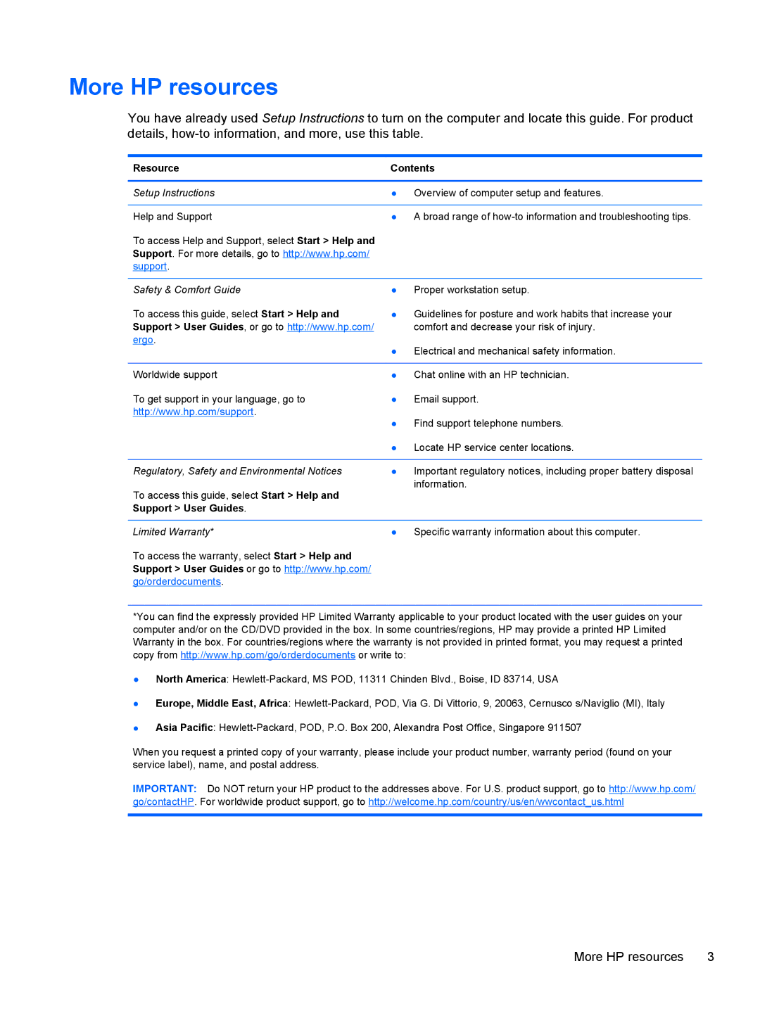 HP M6 1045DX B5S08UAR#ABA manual More HP resources, Resource Contents 