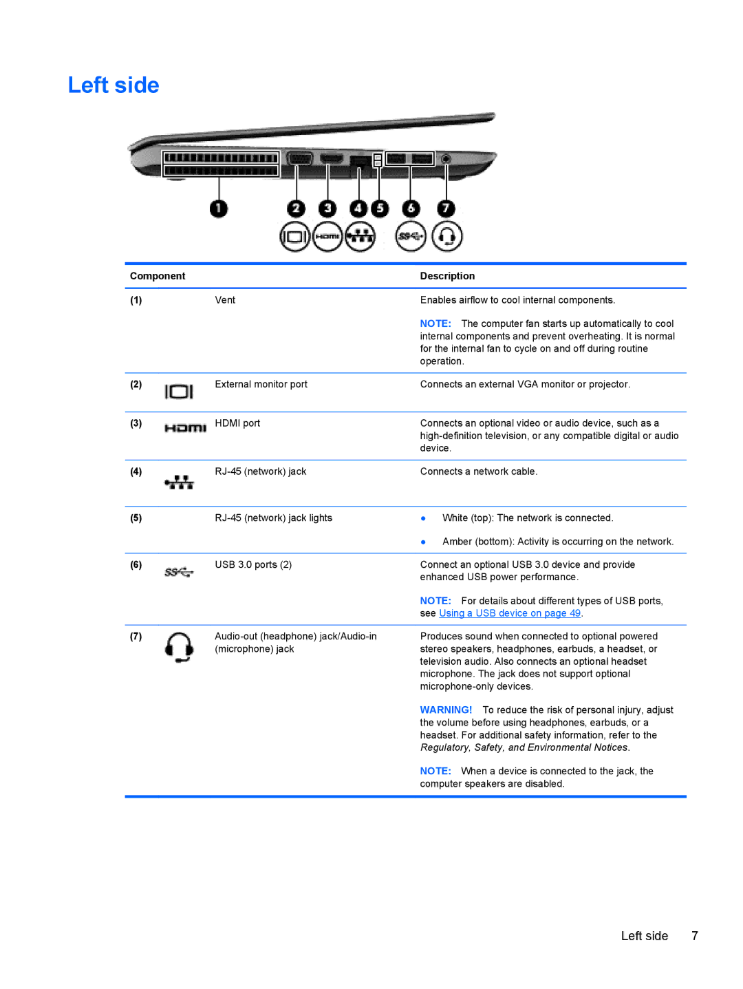 HP M6 1045DX B5S08UAR#ABA manual Left side, See Using a USB device on 