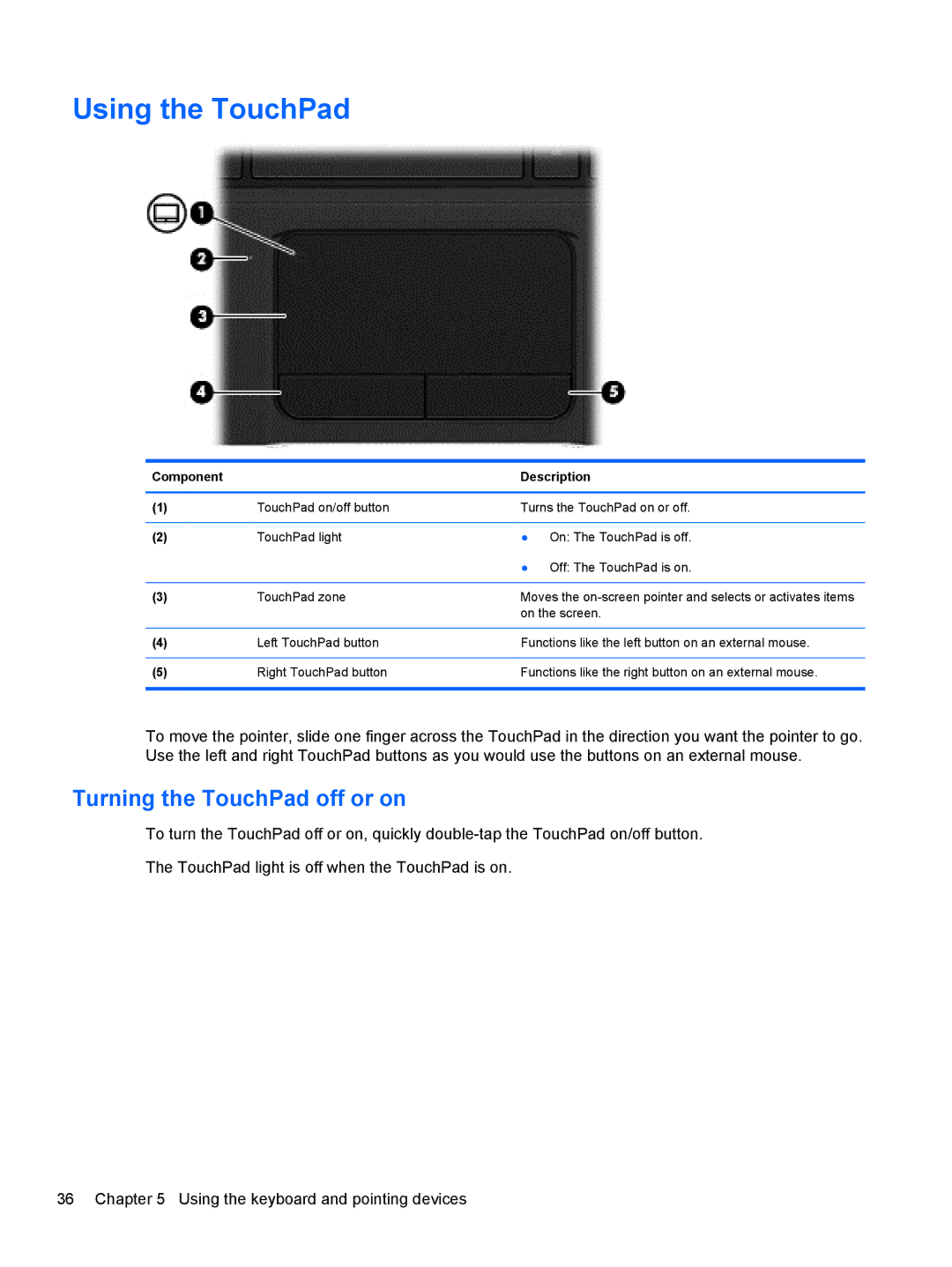 HP M6 1045DX B5S08UAR#ABA manual Using the TouchPad, Turning the TouchPad off or on 