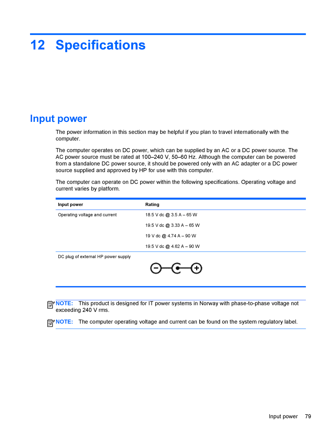 HP M6 1045DX B5S08UAR#ABA manual Specifications, Input power Rating 