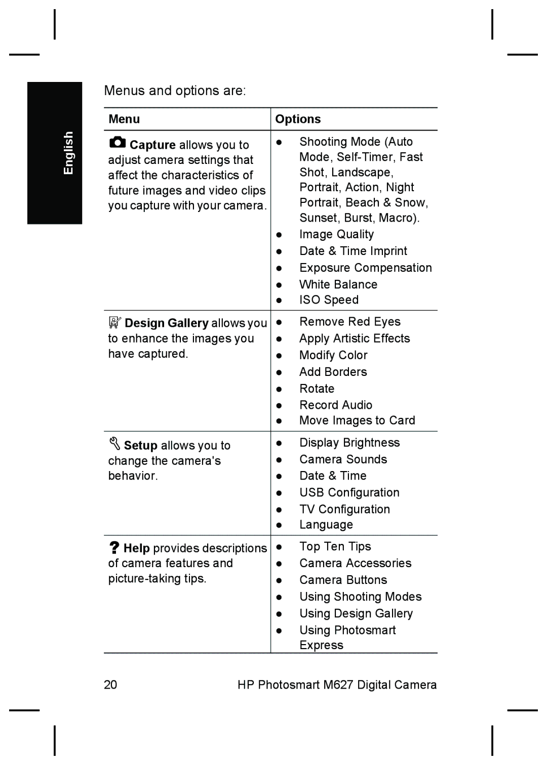 HP M627 manual Menus and options are 