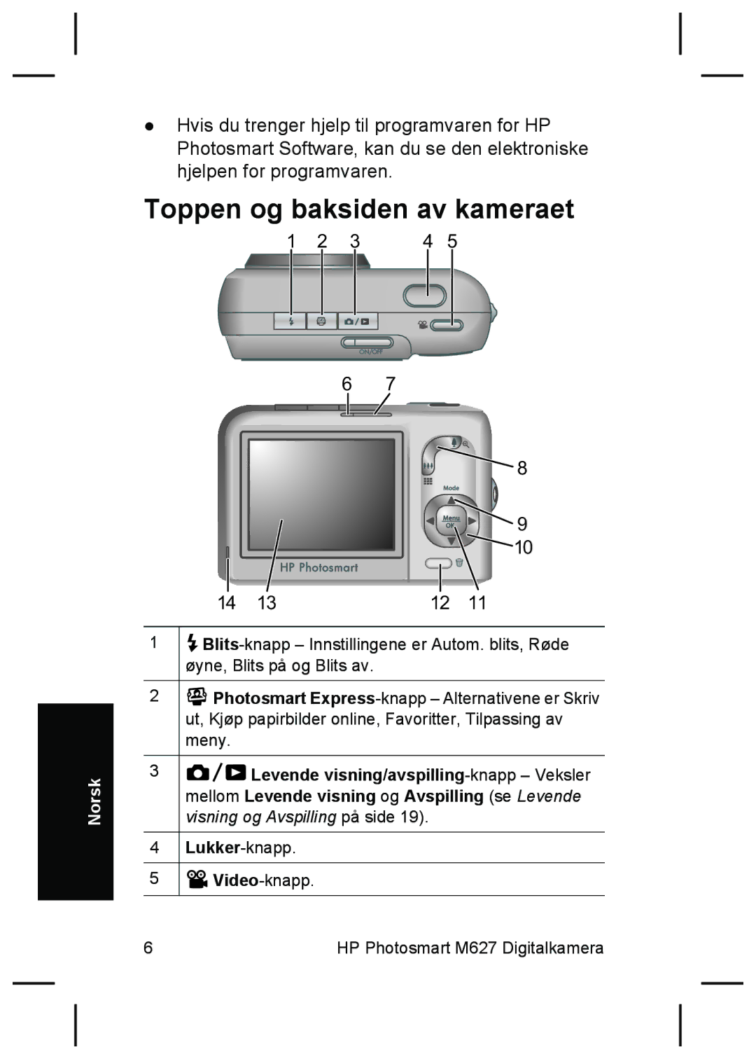 HP M627 manual Toppen og baksiden av kameraet 