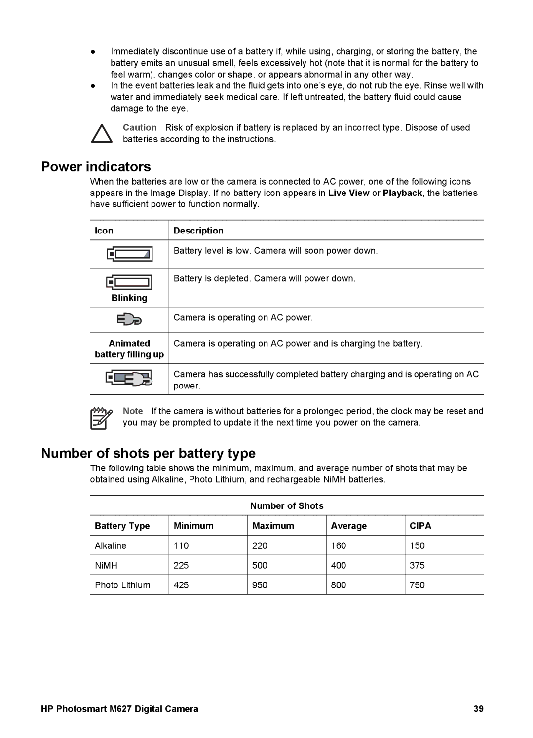 HP M627 manual Power indicators, Number of shots per battery type 