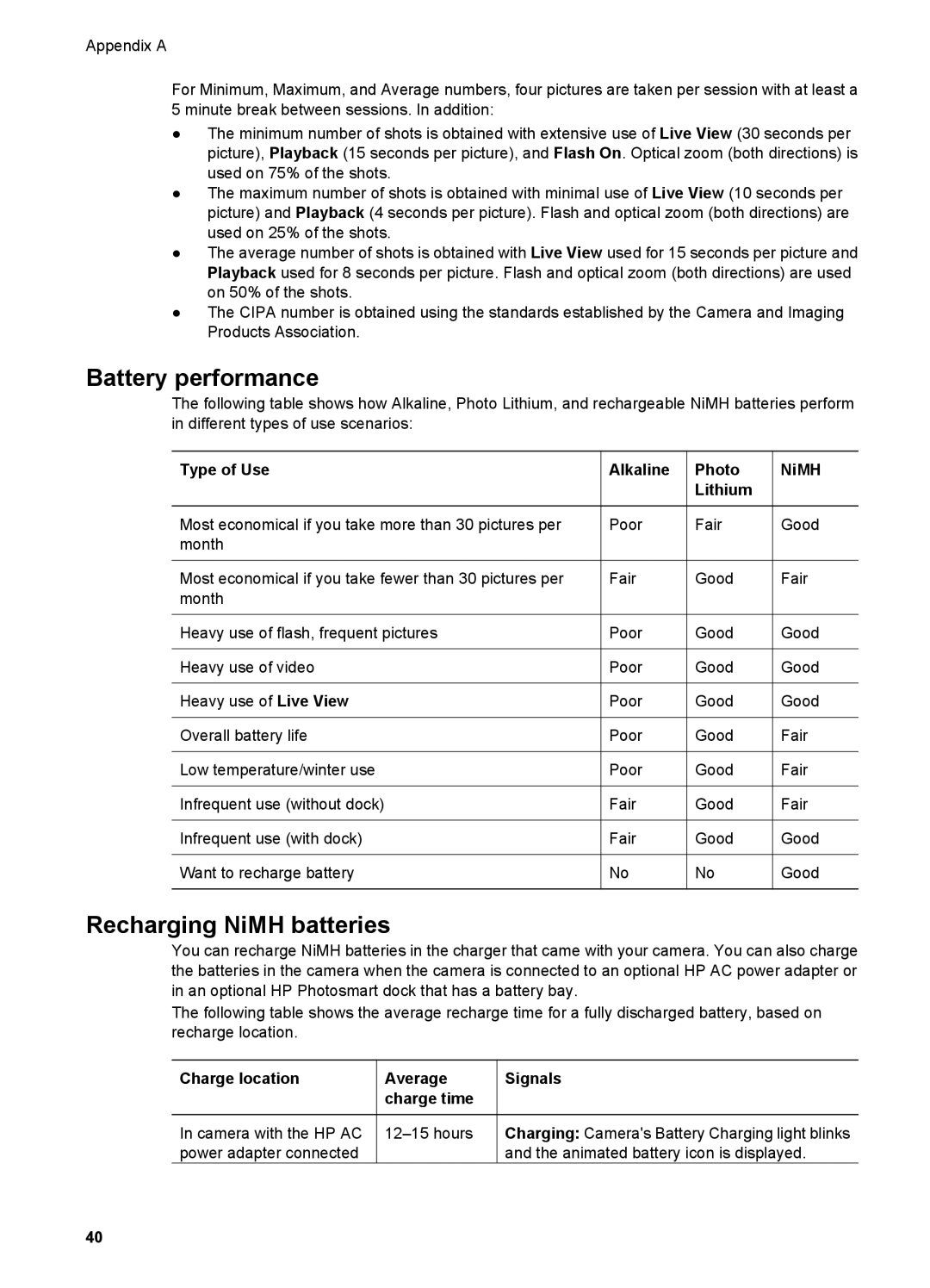 HP M627 manual Battery performance, Recharging NiMH batteries 