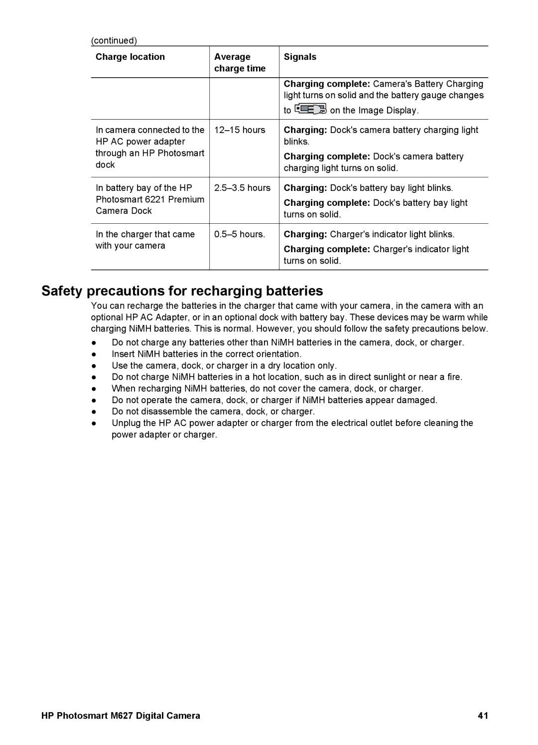 HP M627 manual Safety precautions for recharging batteries, Charge location 