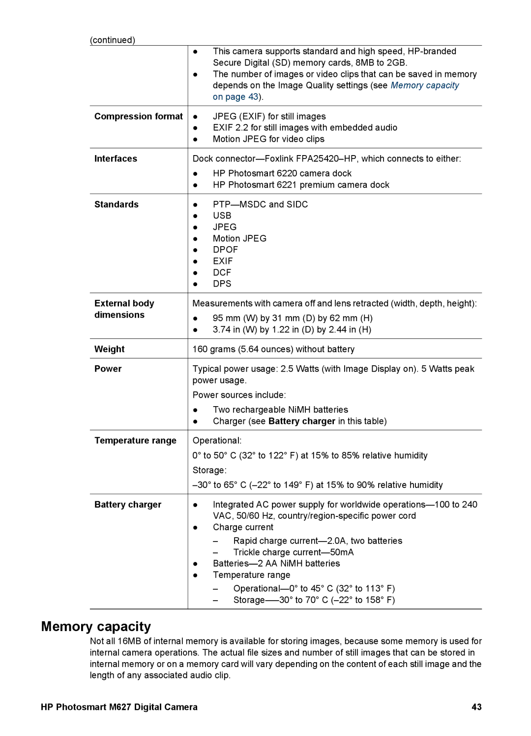 HP M627 manual Memory capacity, Dpof Exif DCF DPS 