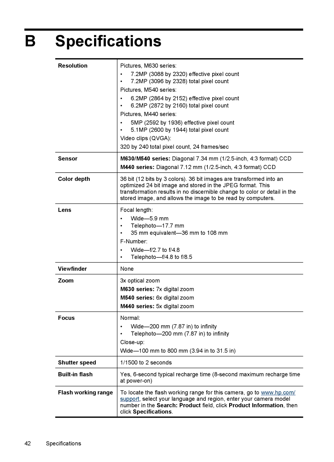 HP M547, M637, M447 manual Specifications 